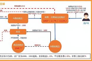 年薪350万仅出战9场❗法媒：罗马将告知巴黎在冬窗提前退租桑谢斯